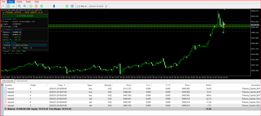 Trikona_Capital_GridHunter_v2