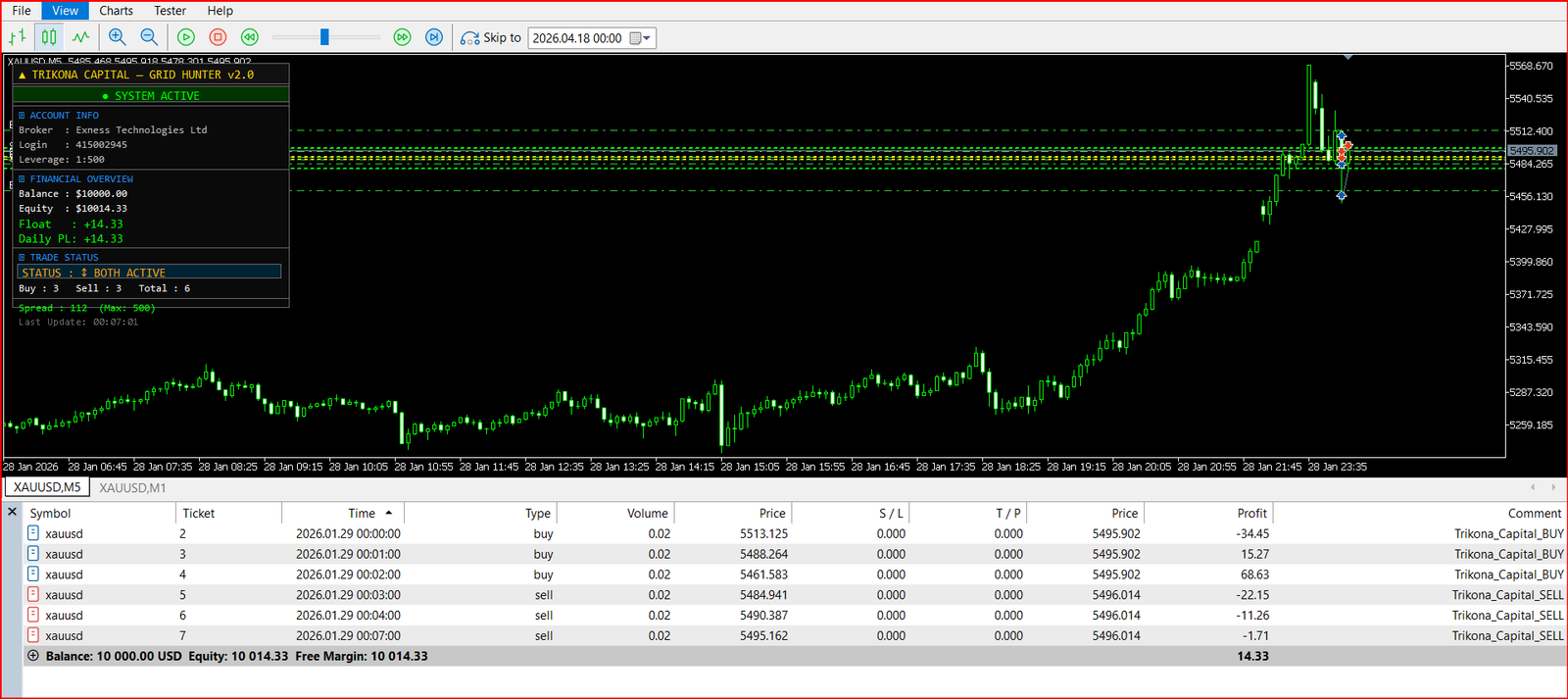Trikona_Capital_GridHunter_v2